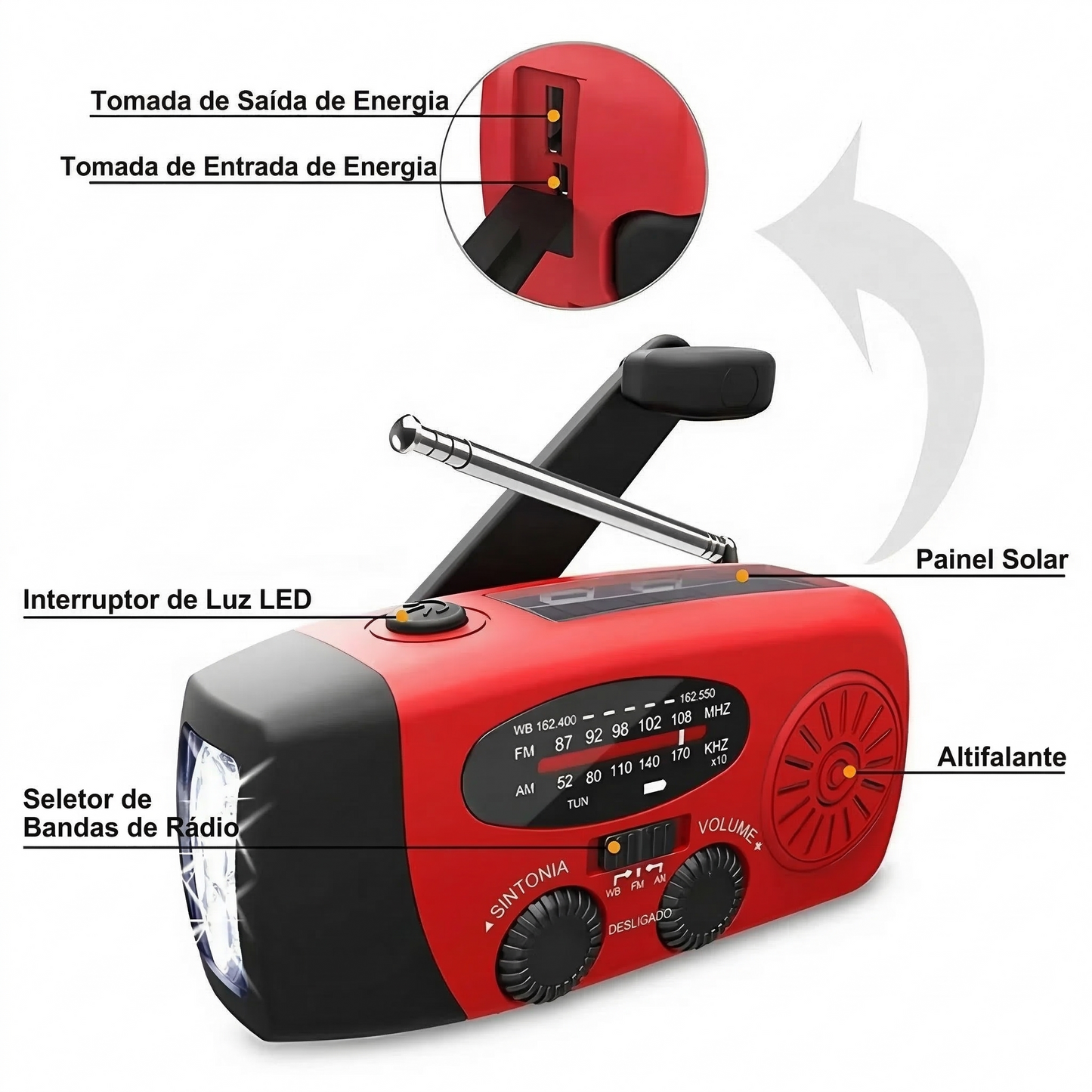 Rádio de emergência 5-em-1 com dínamo
