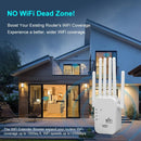 Repetidor Wi-Fi AC1200 – Extensor de Sinal 2.4G + 5G com 4 Antenas | 802.11ac