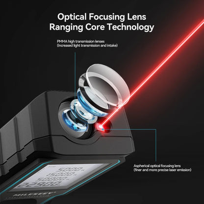 Medidor Laser Profissional  - Alta Precisão