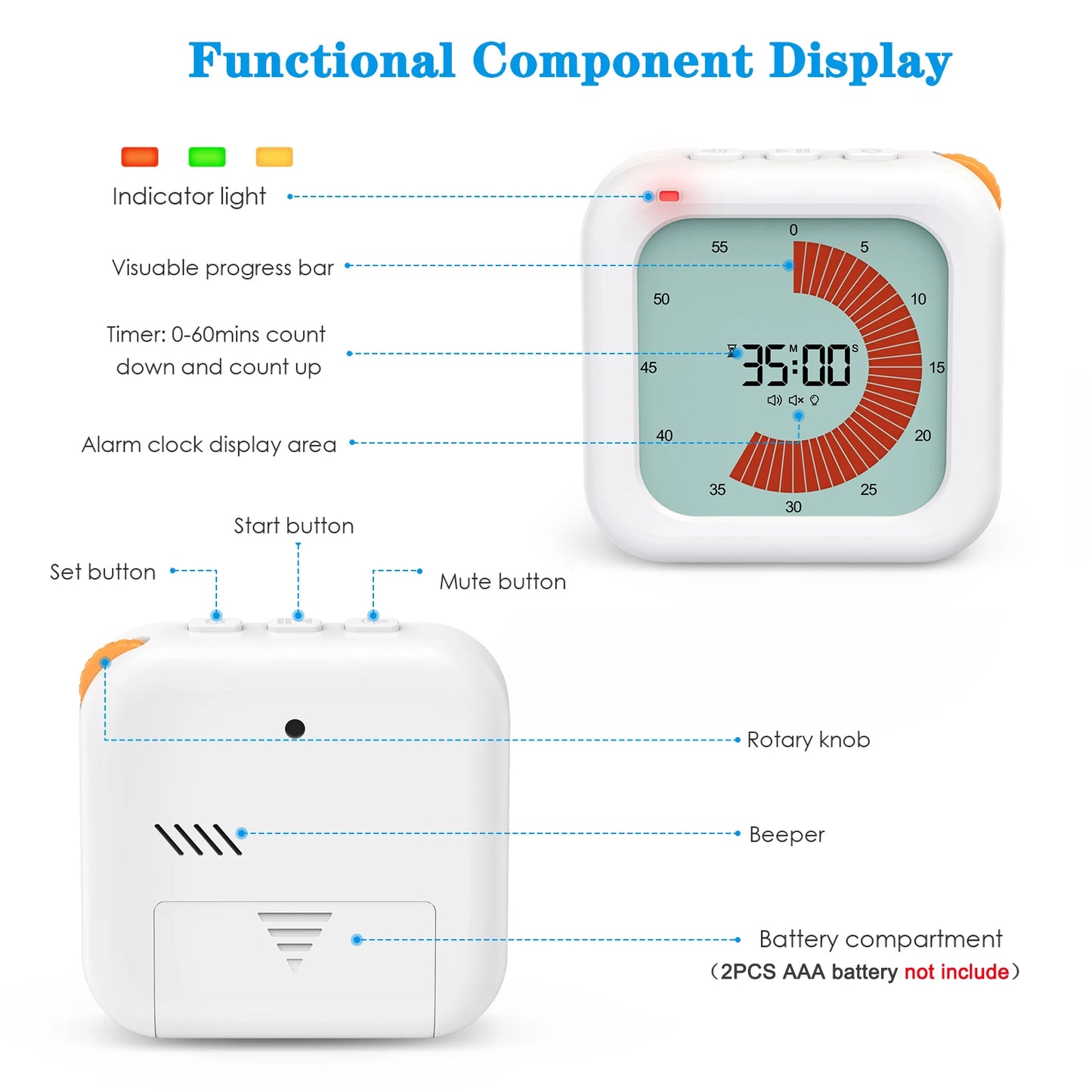 Temporizador Visual Digital 60 Minutos