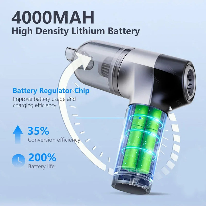 CleanWave – Mini Aspirador Portátil Sem Fio